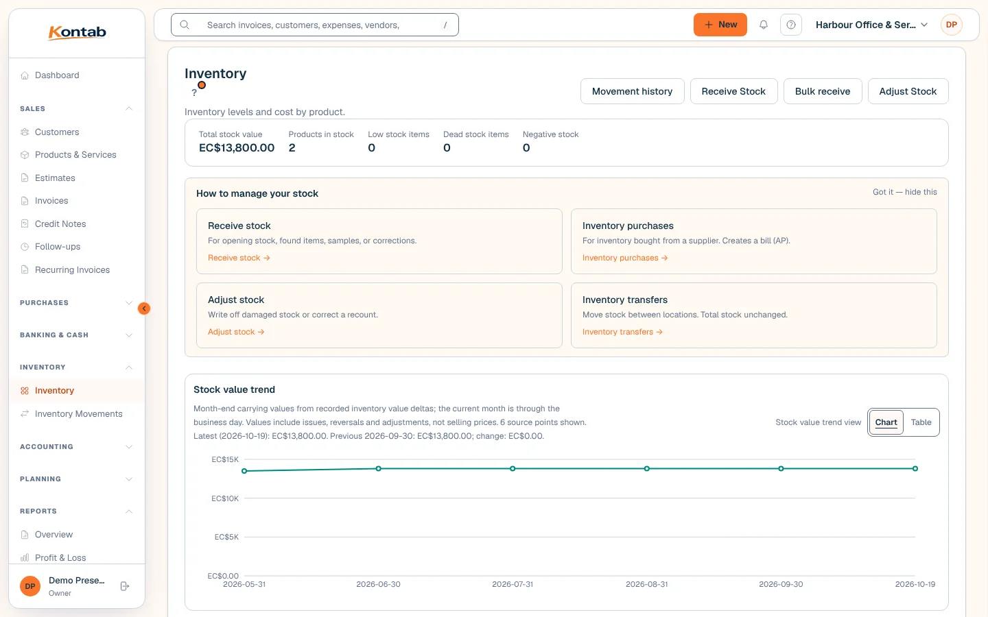 Kontab inventory screen with stock value over time